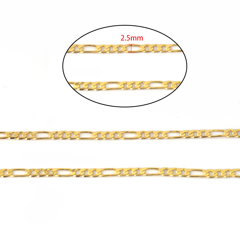 SAUVOO 5Meters/Roll Chain Ultr - đánh giá và giá Chain Roll Cable